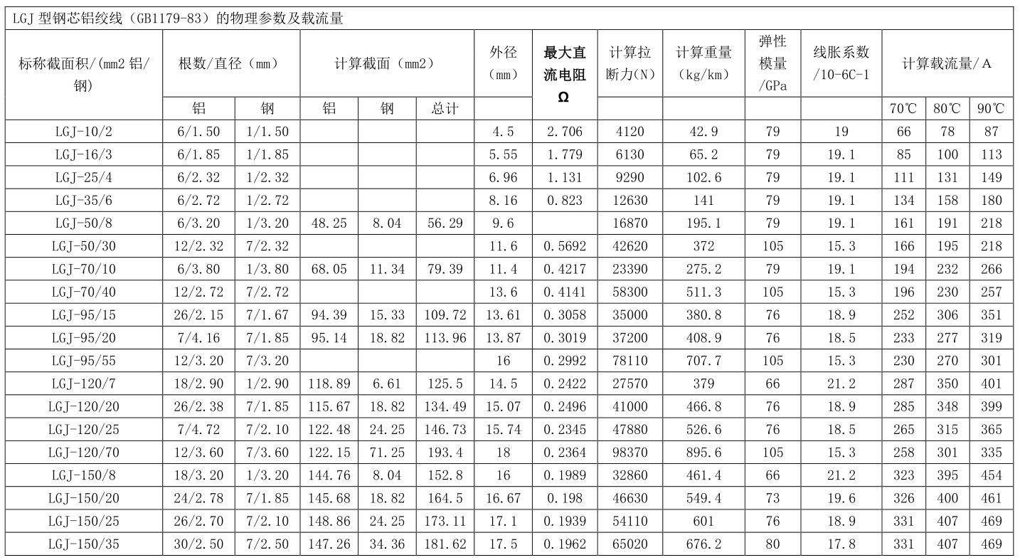 尊龙凯时-人生就是搏!「CHINA」官方网站_image6885